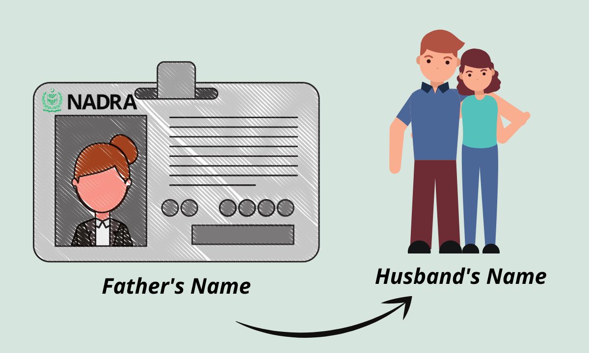 How to Change Marital Status in NADRA Database? — Unmarried to Married