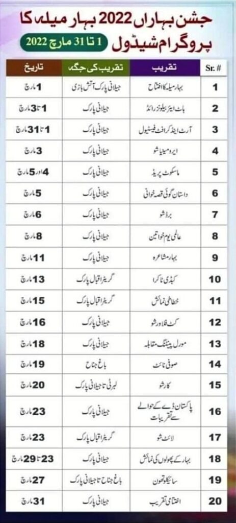 Jashan-e-Baharan lahore dates & schedule
